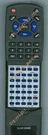 Replacement Remote For Ilive ITP231B, ITP-231B. Fixed Price $34.85.