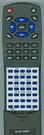 Replacement Remote For Craig CHT921. Fixed Price $34.85.
