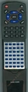 Replacement Remote For Ilive ITB382B, REMITB382B. Fixed Price $34.85.