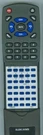 Replacement Remote For Craig CHT904, CHT904RC. Fixed Price $34.85.