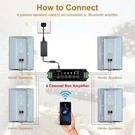 Herdio Pack Outdoor Bluetooth Speakers 400W 4" Waterproof Wall Mount Patio. Fixed Price $169.80.