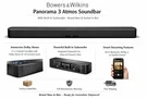 Bowers & Wilkins Panorama 3 Atmos Soundbar With Built-in Subwoofer Nib. Fixed Price $702.62.
