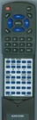 Replacement Remote For Panasonic EUR645401, SA-PM01, SB-PM01, SC-PM01. Fixed Price $34.85.