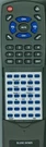 Replacement Remote For Naxa NHS-2007, NHS-2006. Fixed Price $34.95.